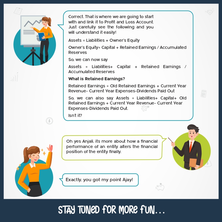 FUN WITH FINANCE - SERIES 03
